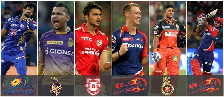 IPL Players List3