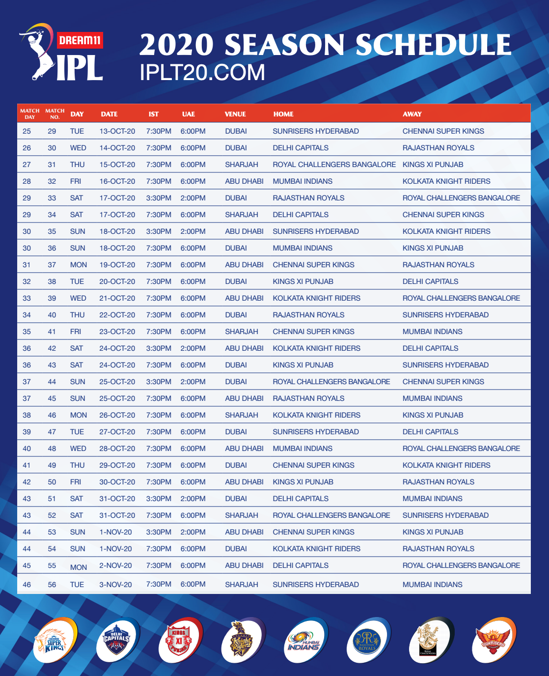 IPL 2020: League games schedule