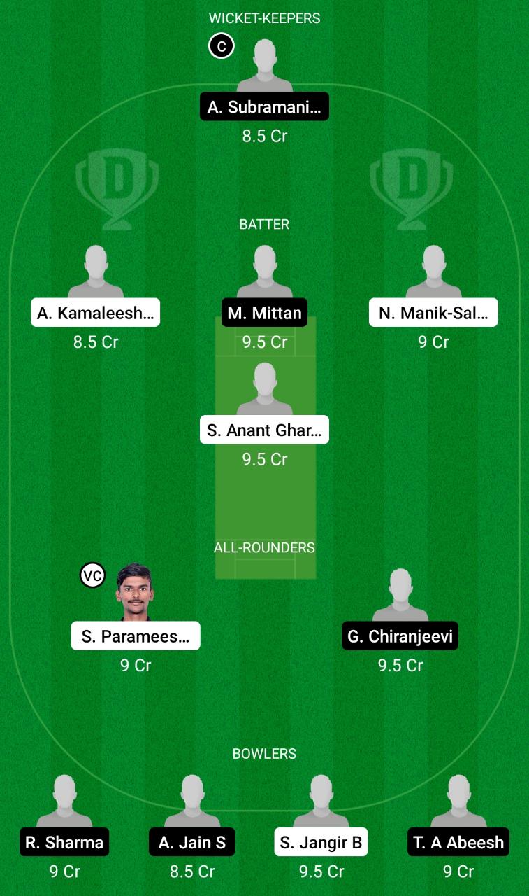 LIO vs SHA Dream11 Prediction, Match 21, BYJU’s Pondicherry T20 Match 2021, Pitch Report & More