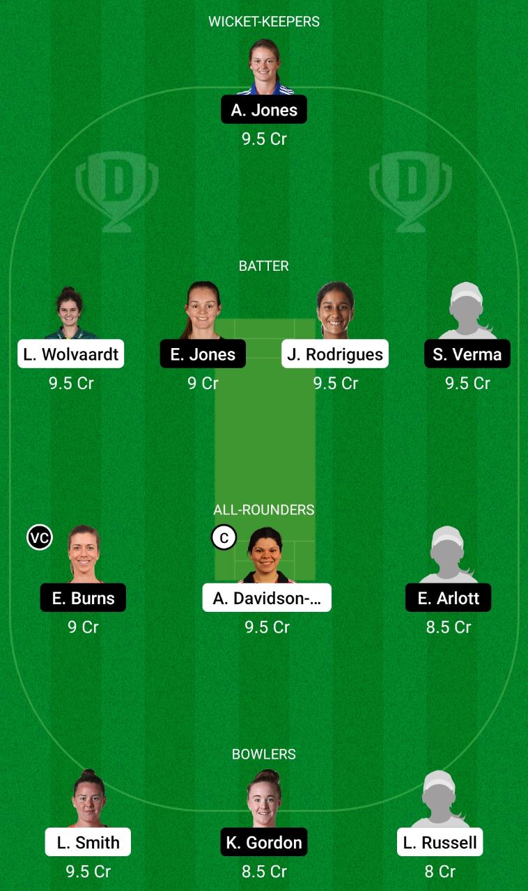 NOS-W vs BPH-W Dream11 Prediction, Playing XI, Pitch Report, Injury Update & More
