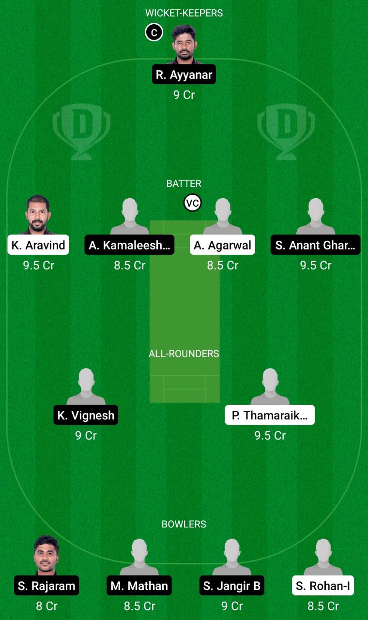 TUS vs LIO Dream11 Prediction, Match 27 BYJU’s Pondicherry T20, 2021, Toss Prediction, Players Update & More