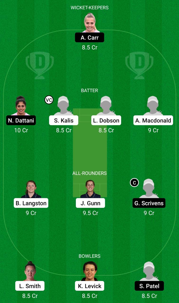 NOD vs SUN Dream11 Prediction, Women’s Regional T20 Match 15, Pitch Report, Toss Prediction & More