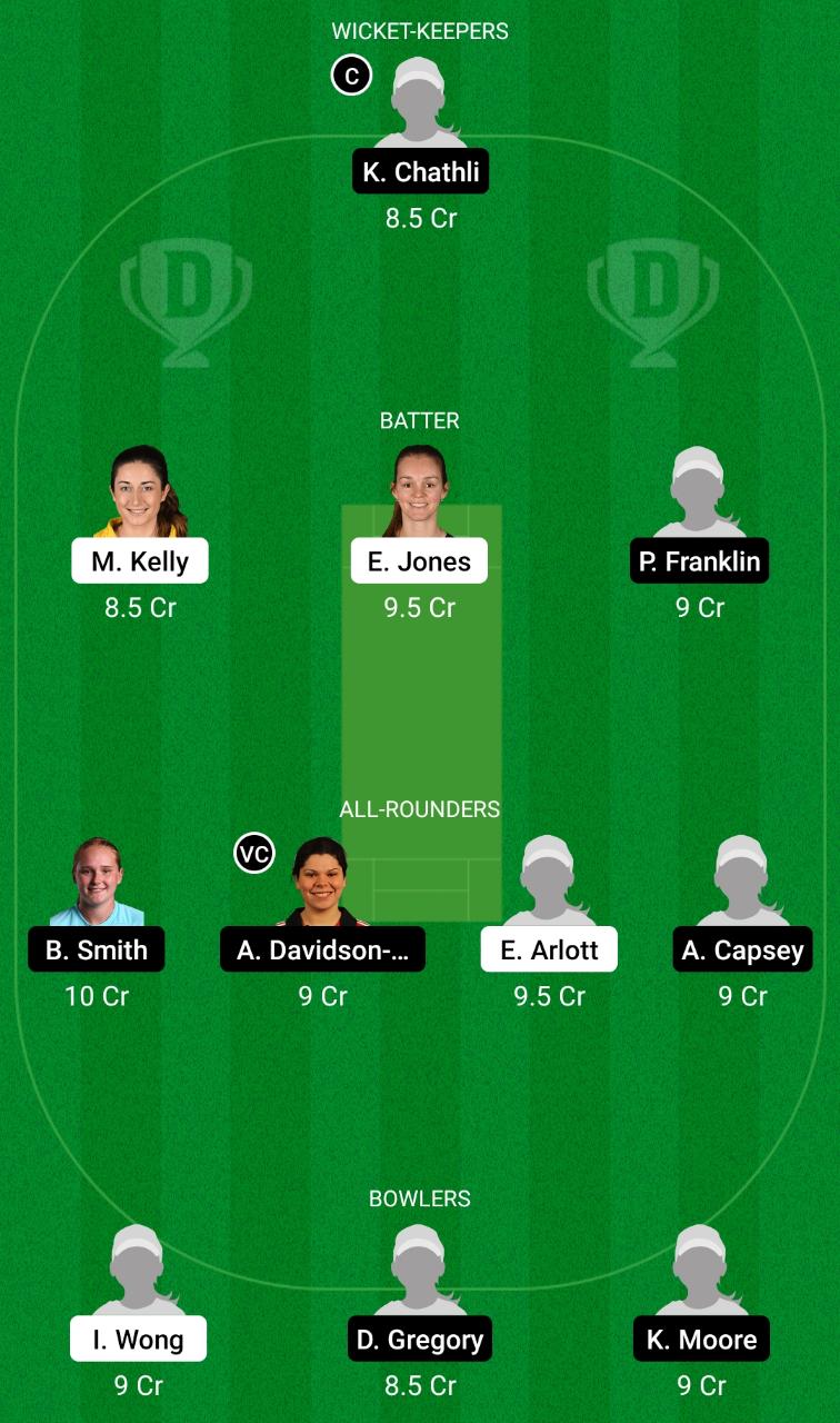 CES vs SES Dream11 Prediction, Women’s Regional T20 Match 22, Pitch Report, Toss Prediction and More