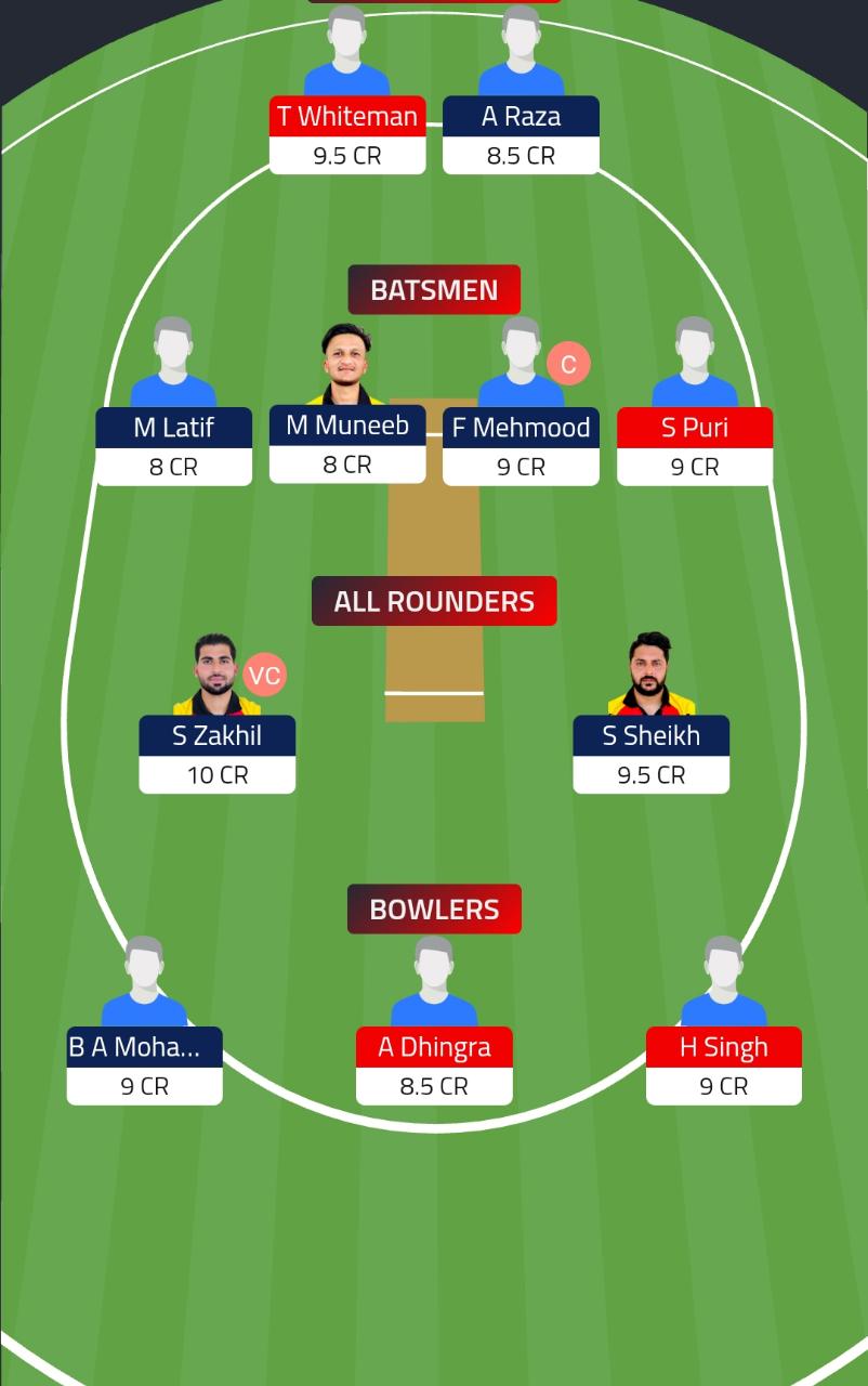 BEL vs LUX Dream11 Prediction, European Cricket Championship 2021 Match 3rd- Pitch Report, Playing XI Update and More