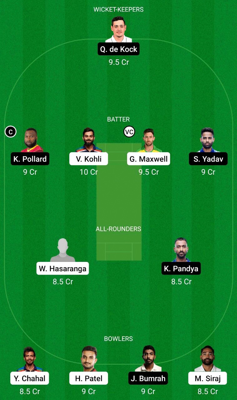 BLR vs MI Dream11 Prediction, Team Updates, Probable Playing XI, Pitch Report & Match Updates