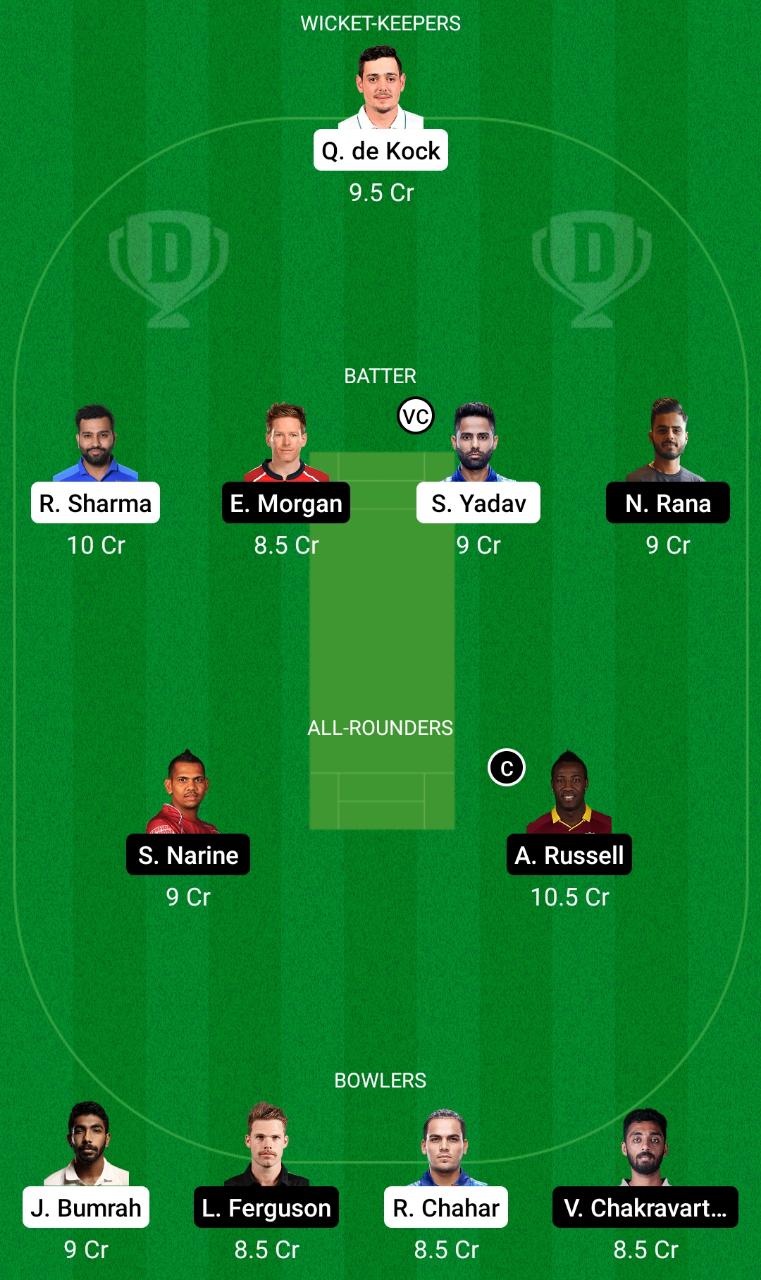 MI vs KOL Dream11 Prediction, Team Updates, Probable Playing XI, Pitch Report & Other Match Updates