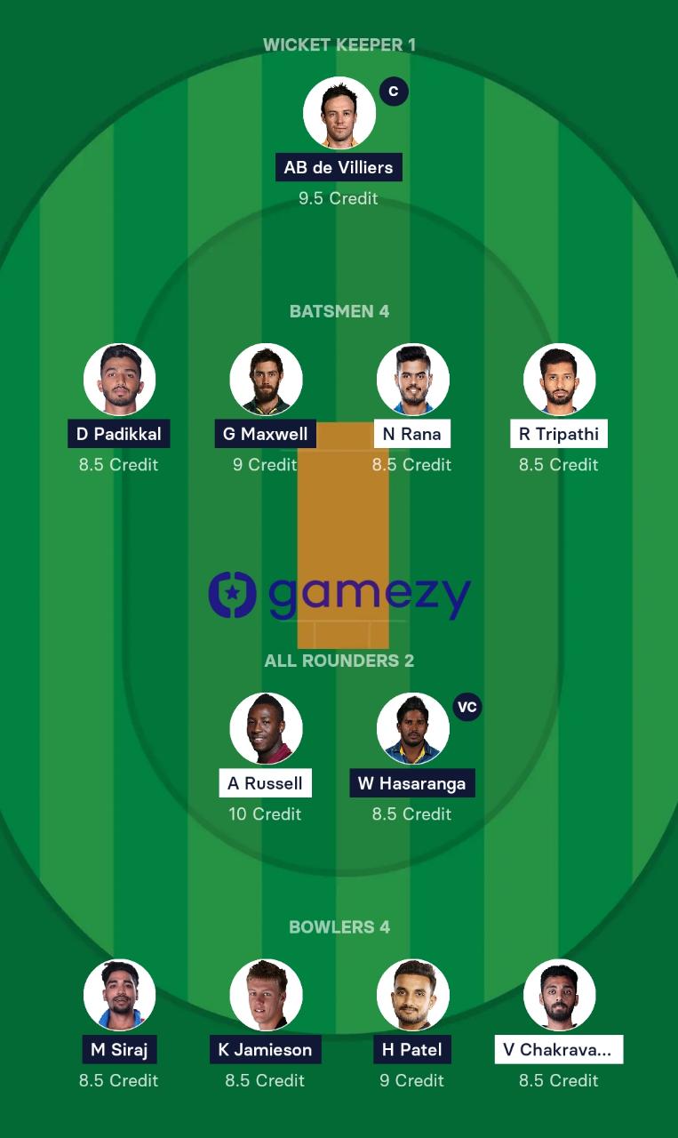 KOL vs BLR Dream11 Prediction, Match 32 Probable Playing XI, Pitch Report, Squad Update and Winning Prediction
