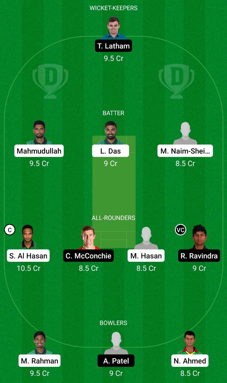 BAN vs NZ Dream11 Prediction, Fantasy Cricket Tips, Playing 11, Pitch Report and Injury Update for 4th T20I