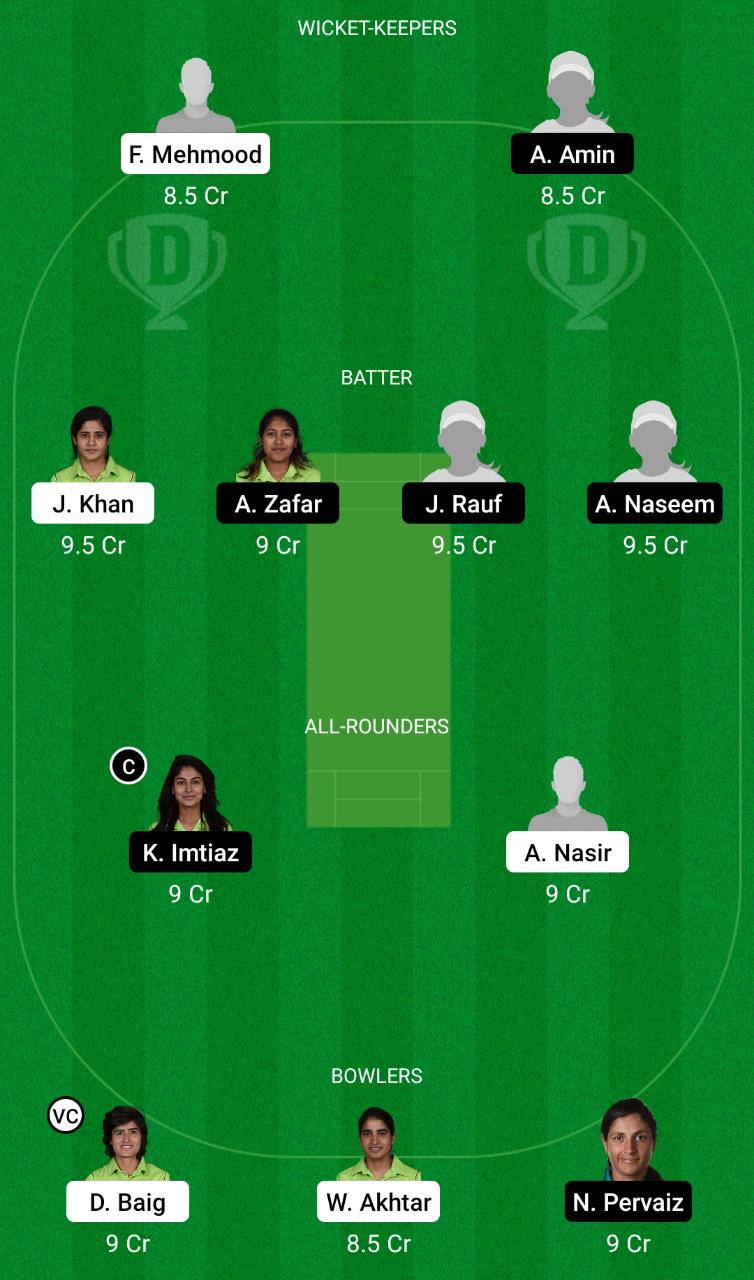 CHA-W vs STR-W Dream11 Prediction, Women’s One-Day, Pakistan Cup, 2021 Match Update, Best Fantasy Pick and Toss Update