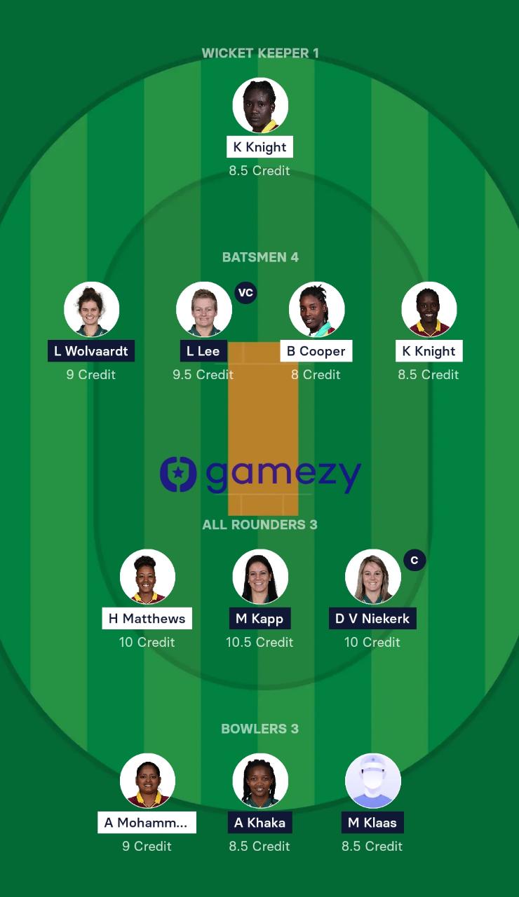 WI-W vs SA-W Dream11 Prediction, Playing 11, Pitch Report and Injury Update for 3rd T20I