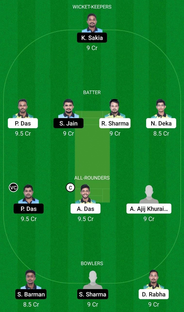 MTI vs SBC Dream11 Prediction, Match 26 BYJU’S Assam T20 2021, Winning Prediction, Pitch Report & Players Update