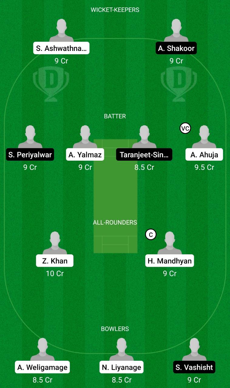 HUN vs ROM Dream11 Prediction, Probable Playing XI, Toss Update, Best Fantasy Pick And More