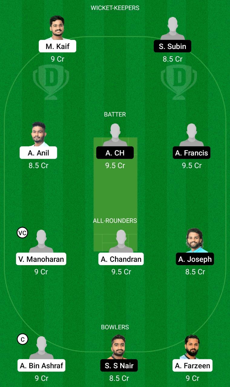 BKK vs ENC Dream11 Prediction, BYJU'S KCA Club Championship 2021 Toss Update, Best Fantasy Pick and Toss Update