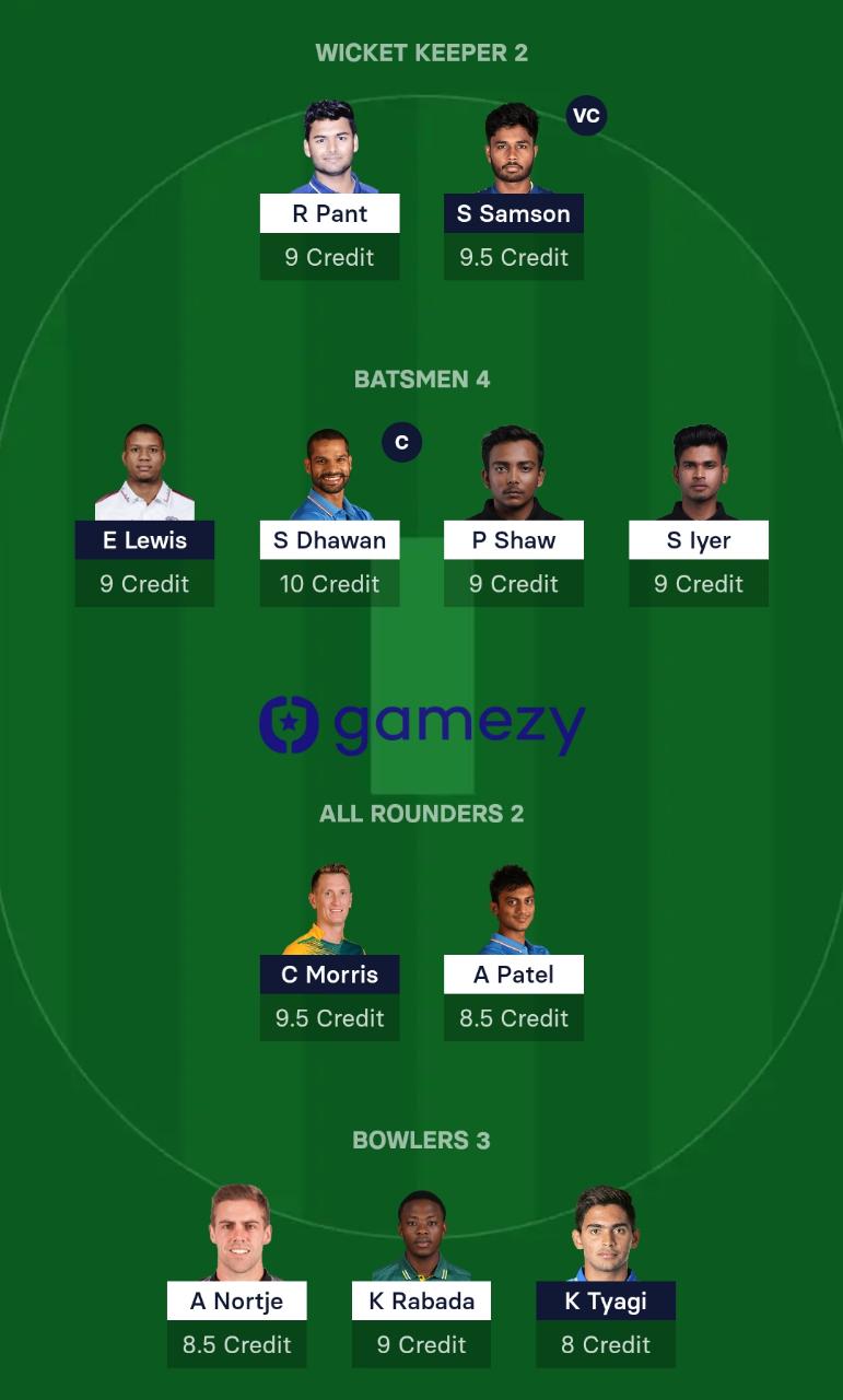 DC vs RR Dream11 Prediction, Team Updates, Probable Playing XI, Pitch Report & Other Match Updates