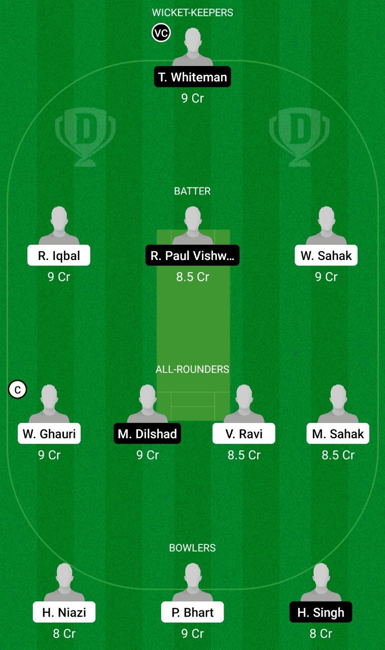 NOR vs LUX Dream11 Prediction, Dream11 ECC T10 Match 20th Playing XI, Pitch Report & Injury Update