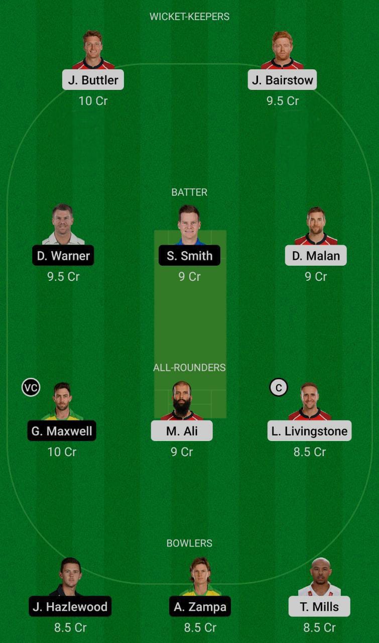 ENG vs AUS Dream11 Prediction, Match 26th Probable Playing XI, Squad Update, Pitch Report, Injury Update & More! 