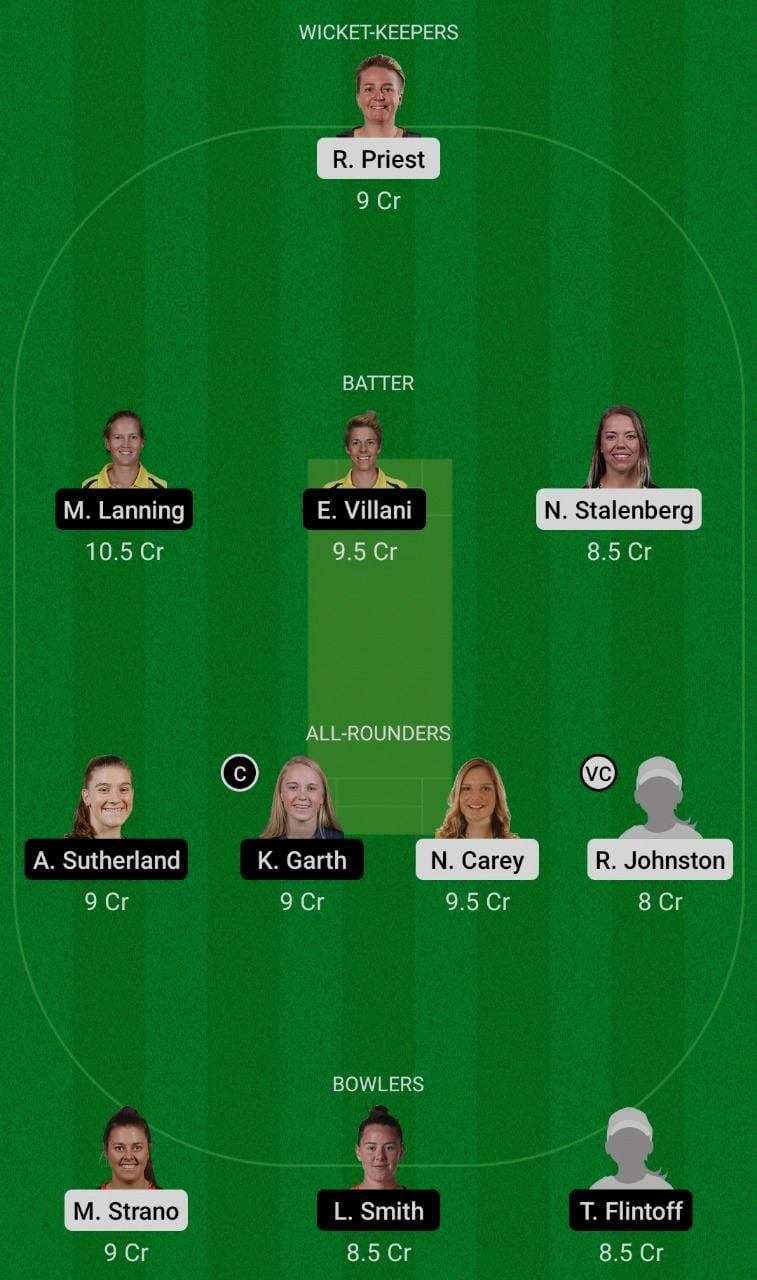 HB-W vs MS-W Dream11 Prediction, Women’s Big Bash League 2021 Match 20 Probable Playing XI, Toss Update & More!