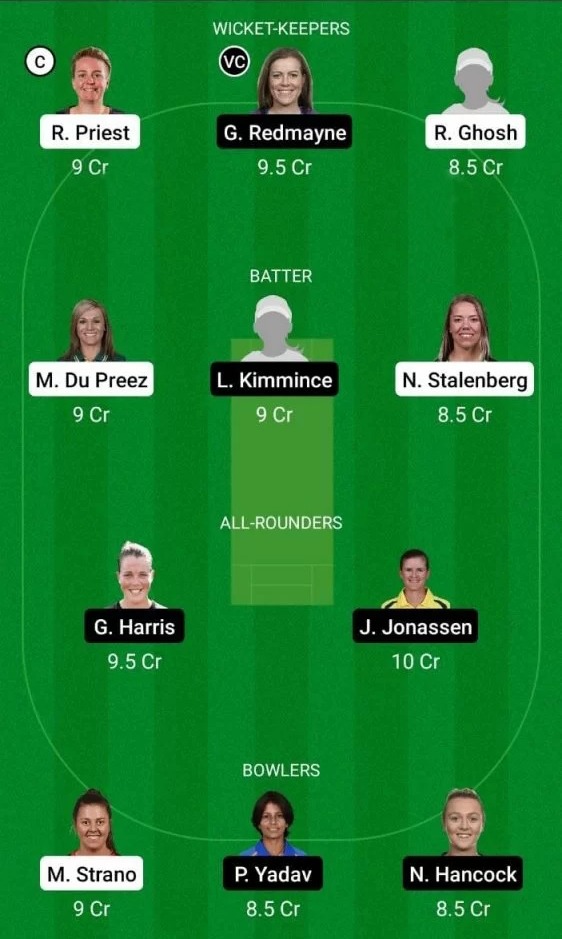 HB-W vs BH-W Dream11 Prediction, WBBL 2021 Match 18 Probable Playing XI, Pitch Report, Injury Update & More! 