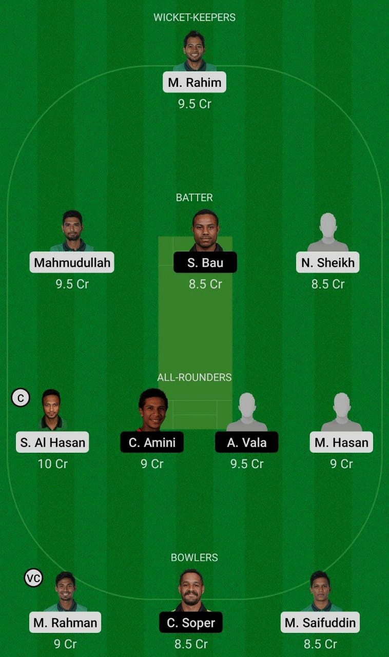 BAN vs PNG Dream11 Prediction, Best Cricket Tips, Pitch Report, Toss Update, Match Updates & More! 