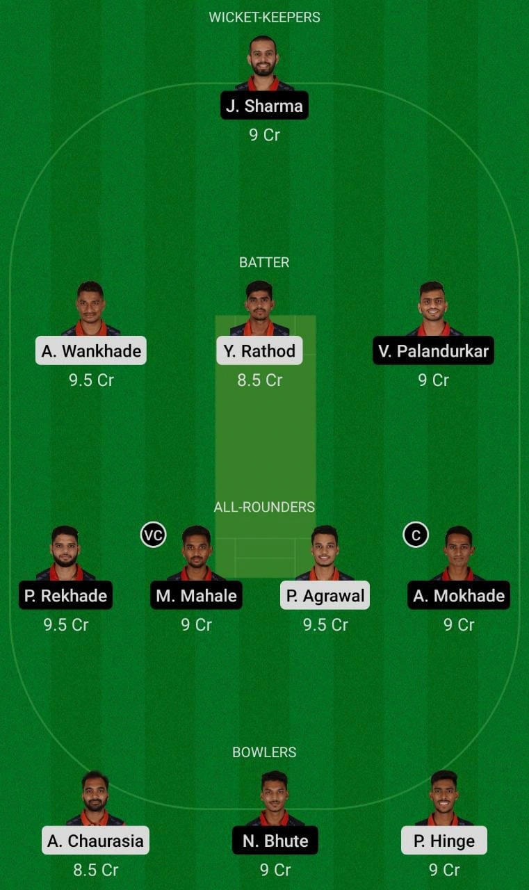 ORG vs RD Dream11 Prediction, BYJU'S VCA T20 2021 Final Match Prediction, Probable Playing XI, Toss Prediction & More
