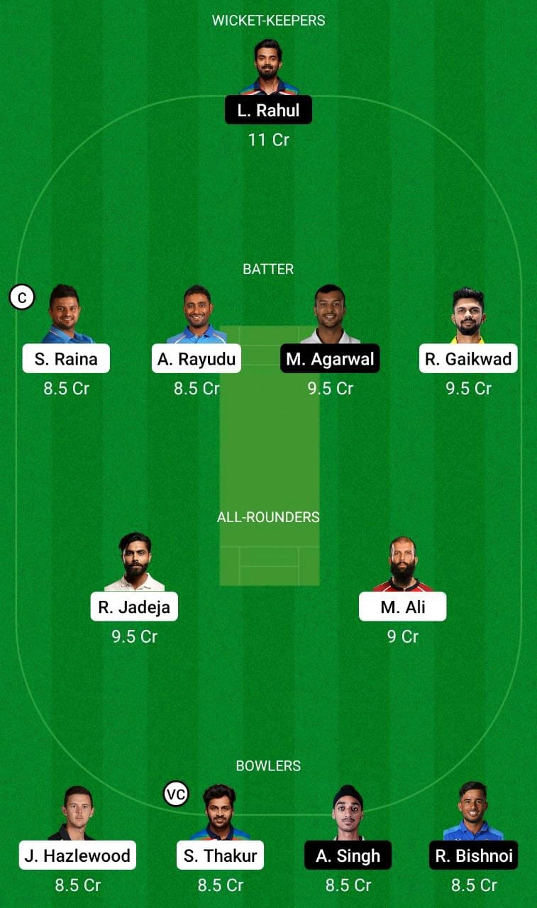 CSK vs PBKS Dream11 Prediction, Indian Premier League Match 53, Probable Playing XI, Pitch Report & Match Prediction
