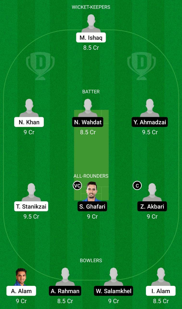 SG vs BD Dream11 Prediction, Afghanistan One Day Match 2021, Match 8 Prediction, Toss Prediction, Pitch Report & More! 