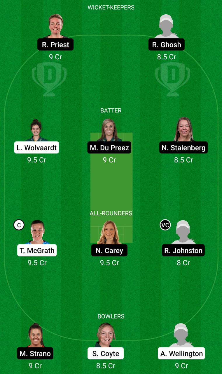 AS-W vs HB-W Dream11 Prediction, Women’s Big Bash League 2021 Match 10 Probable Playing XI, Toss Update & More! 