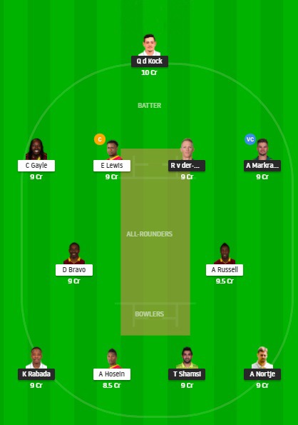 SA vs WI Dream11 Prediction, T20 World Cup 2021 Match 18 Probable Playing XI, Injury Updates, Pitch Report & More!
