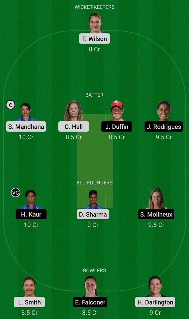 ST-W vs MR-W Dream11 Prediction, Women’s Big Bash League 2021 Match 19 Probable Playing XI, Toss Update & More!