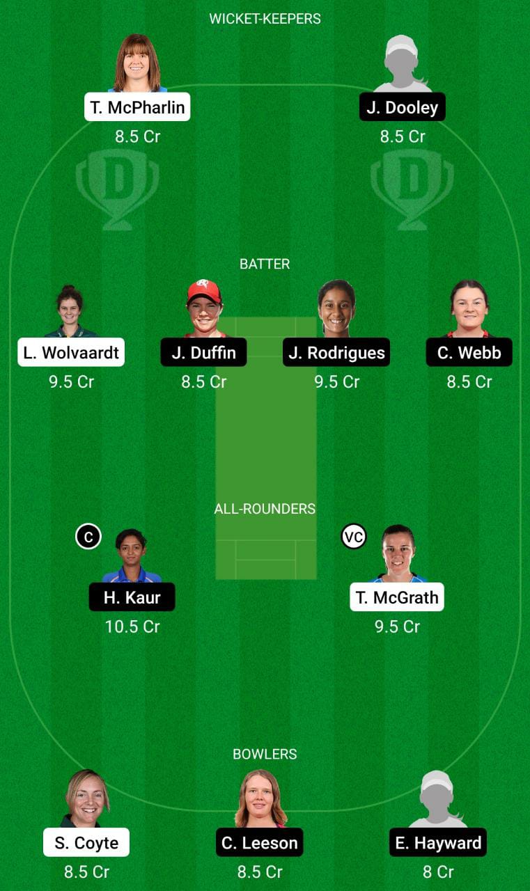 AS-W vs MR-W Dream11 Prediction, Match 26 Probable Playing XI, Injury Updates, Pitch Report, Squad Update & More! 