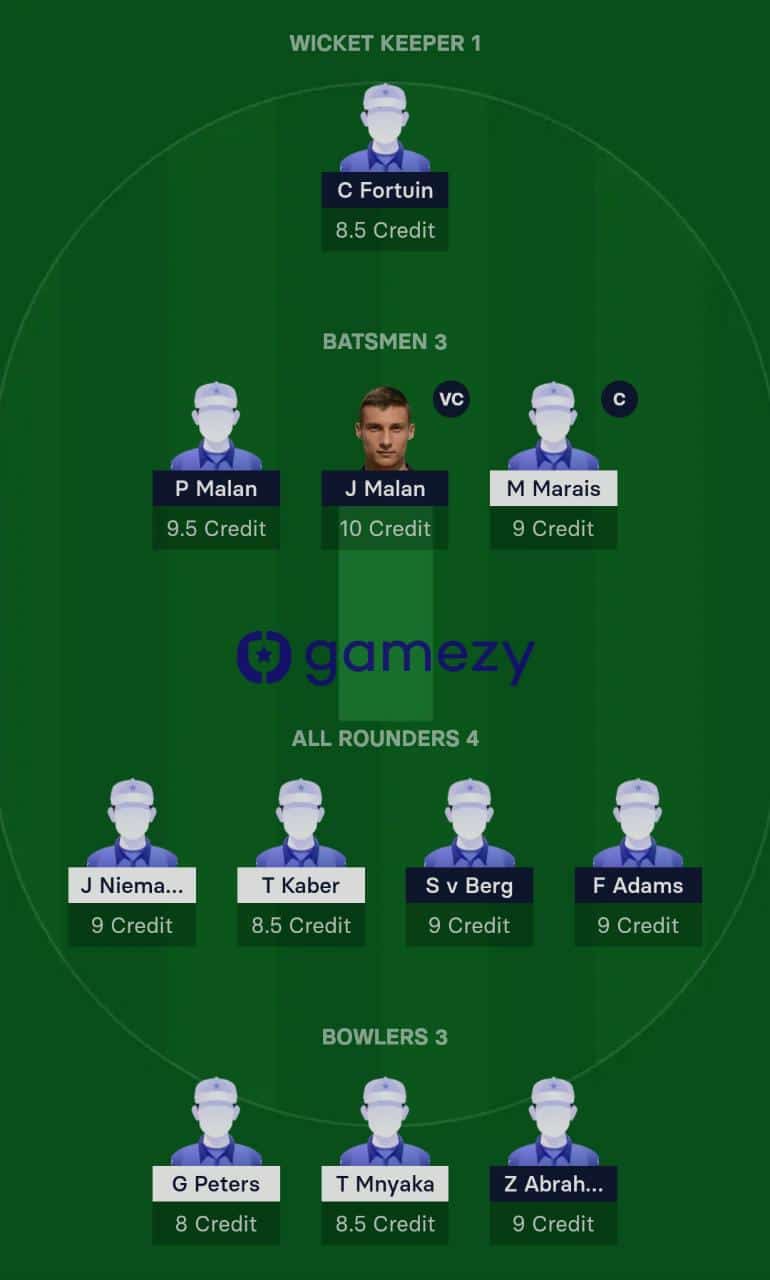 ECI vs ROC Dream11 Prediction, CSA Provincial T20 Cup 2021, Match 4th Dream11 Team, Playing XI, Pitch Report, Injury Updates and More