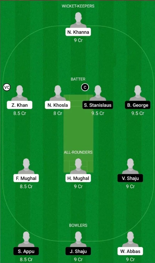 MAR vs AUK Dream11 Prediction, FanCode ECS T10-Malta Match 21 & 22 Best Fantasy Picks, Probable Playing XI, Pitch Report & More! 