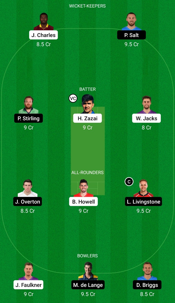 BT vs TAD Dream11 Prediction, Abu Dhabi T10 League 2021 Match 17 Probable Playing XI, Live Streaming Update, Toss Update & More