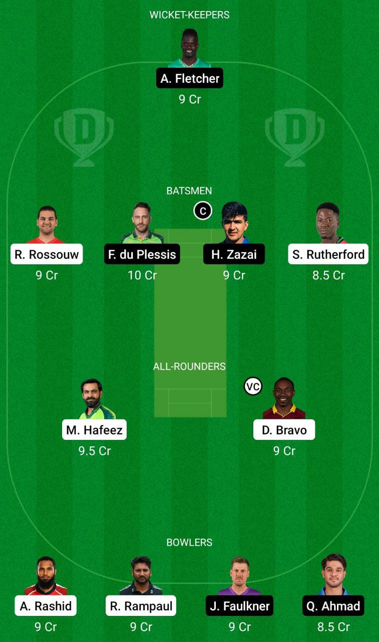 DB vs BT Dream11 Prediction, Abu Dhabi T10 2021 Match 5 Best Fantasy Picks, Probable Playing XI, Pitch Report & More!
