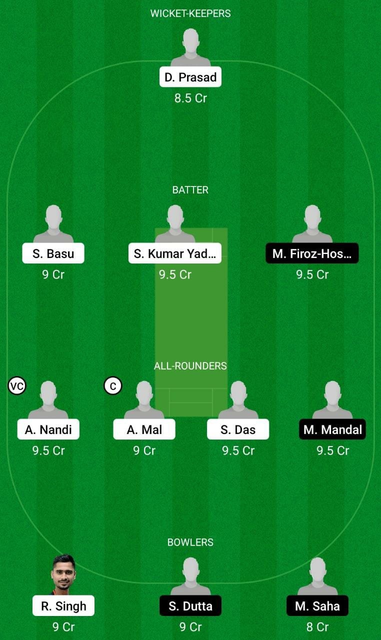 HOR vs GBM Dream11 Prediction, BYJU'S Bengal Inter-district Match 17 Best Fantasy Picks, Probable Playing XI, Match Updates & More