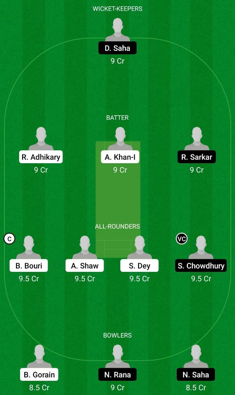 MAW vs UDK Dream11 Prediction, BYJU'S Bengal Inter-district Match 18 Best Fantasy Pick, Probable Playing XI, Pitch Report & More