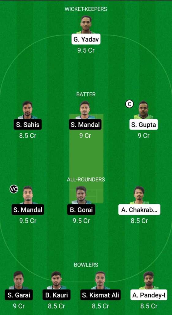 MUN vs BH Dream11 Prediction, BYJU'S Bengal Inter-district T20 Match 10 Best Fantasy Picks, Probable Playing XI & Match Updates