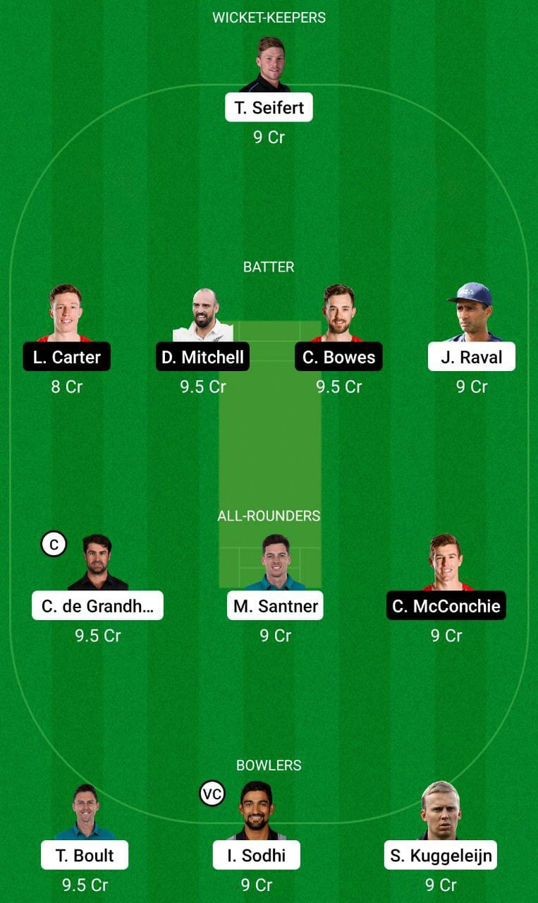 NB vs CTB Dream11 Prediction, The Ford Trophy 2021-22 Match 1 Best Fantasy Picks, Match Updates, Toss Update & More