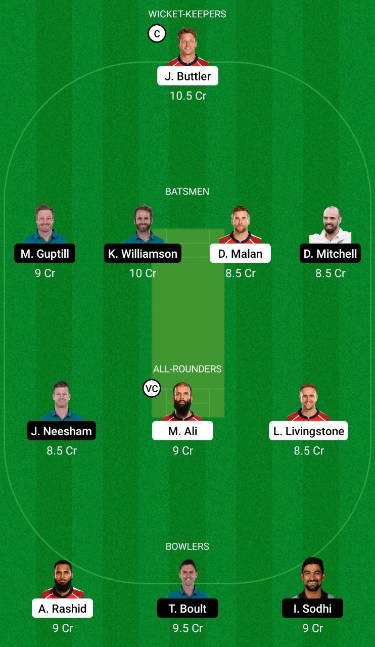 ENG vs NZ Dream11 Prediction, 1st Semi-Finals Probable Playing XI, Live Streaming Update, Pitch Report & More! 