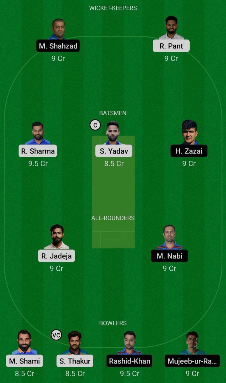 IND vs AFG Dream11 Prediction, Match 33 Best Fantasy Picks, Probable Playing XI, Match Prediction, Pitch Report & More! 