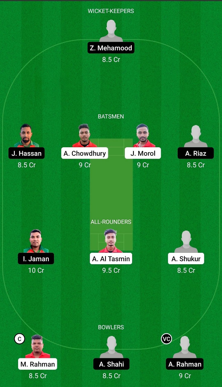 NFCC vs NCT Dream11 Prediction, FanCode ECS T10 Cyprus Match 16 Probable Playing XI, Squad Update, Pitch Report & More! 