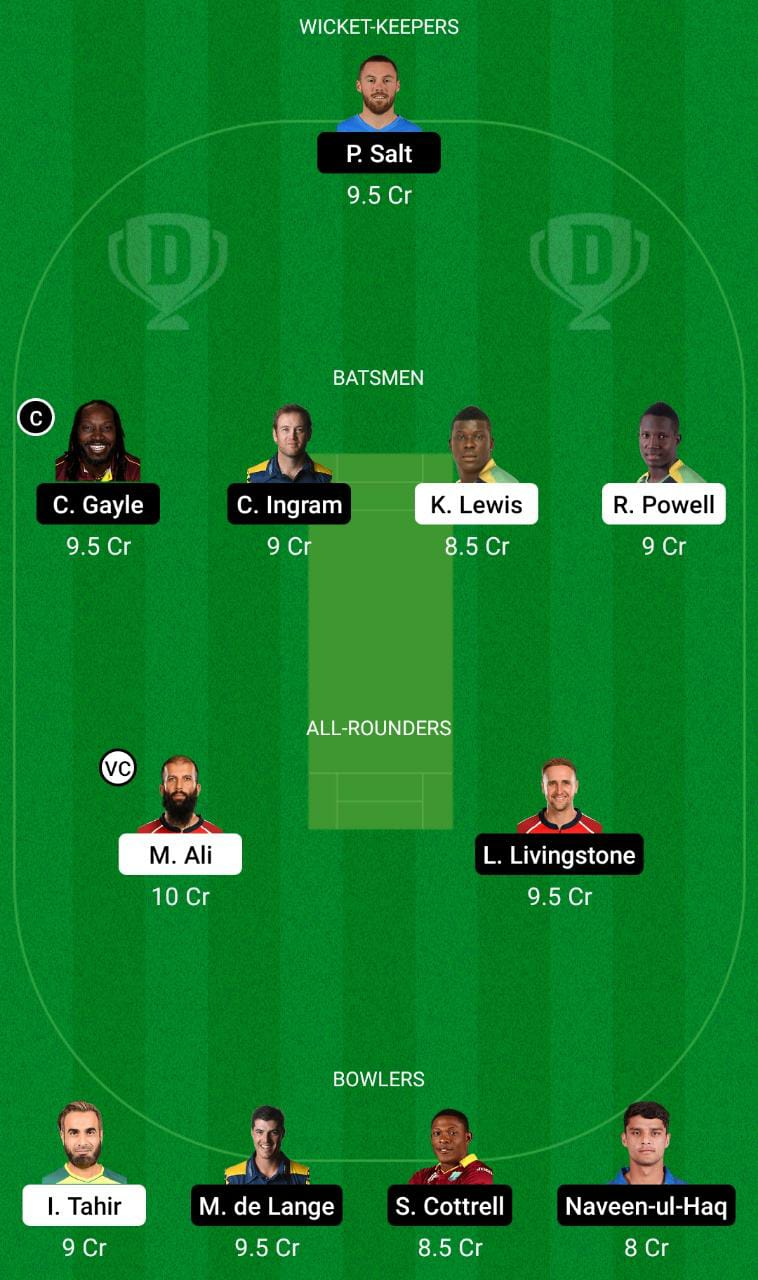 NW vs TAD Dream11 Prediction, Abu Dhabi T10 2021 Match 4 Best Fantasy Picks, Probable Playing XI, Pitch Report & More!