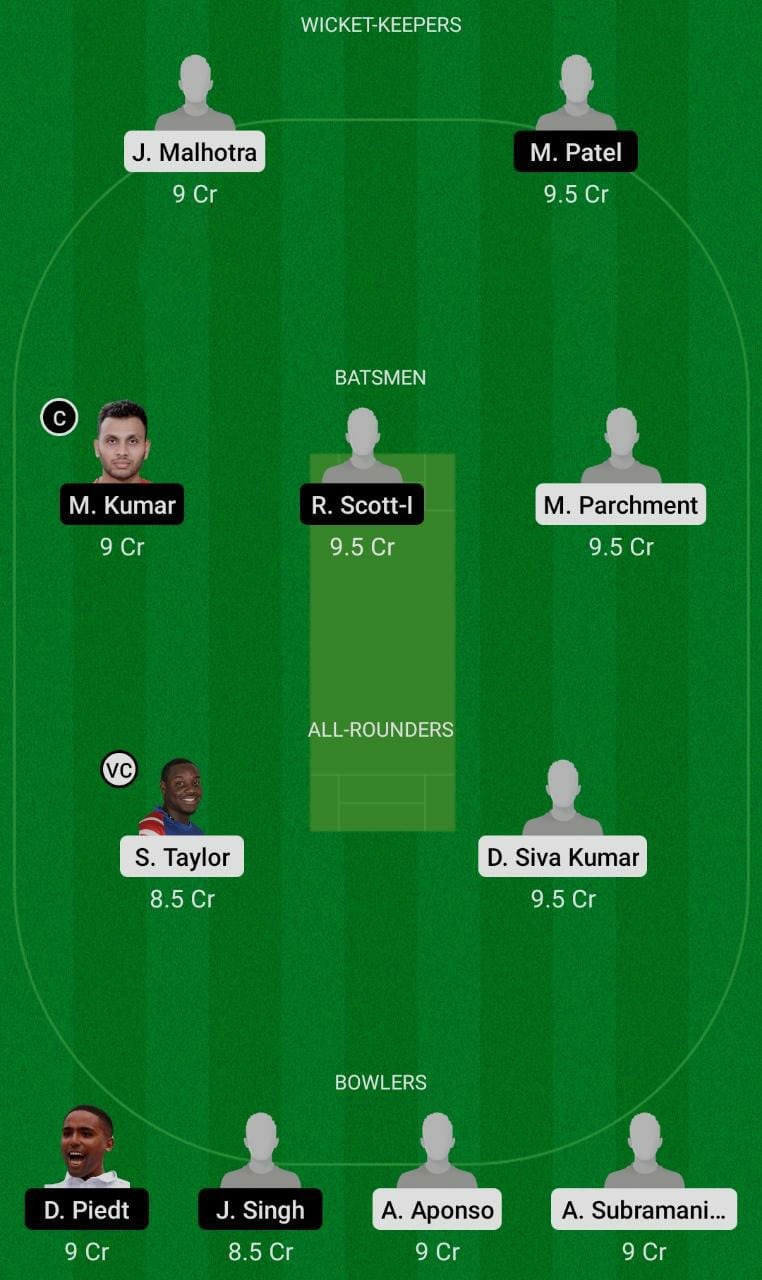 STH vs MAT Dream11 Prediction, USA One Day National Championship, Live Streaming Update & Probable Playing XI