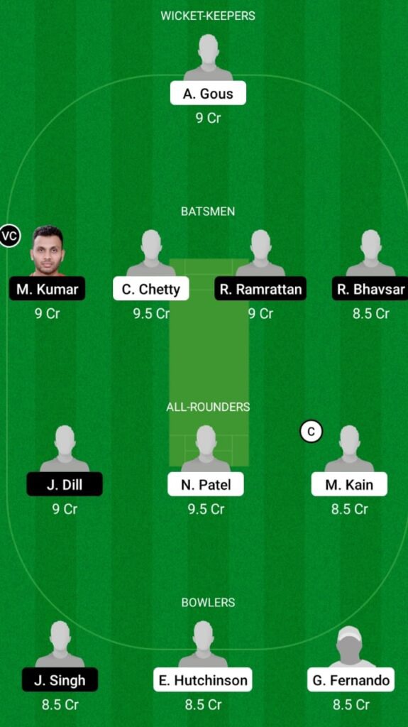 WZB vs MAT Dream11 Prediction, Match 3 Best Fantasy Pick, Probable Playing XI, Pitch Report, Toss Updates & More! 