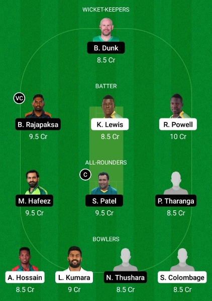 KW vs GG Dream11 Prediction, Lanka Premier League 2021, Match 5 Details, Probable Playing XI, Best Fantasy Tips & More!