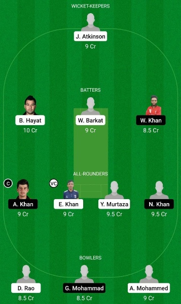 HKI vs KOL Dream11 Prediction, Hong Kong ODD Match 1 Best Fantasy Picks, Probable Playing XI, Pitch Report & More