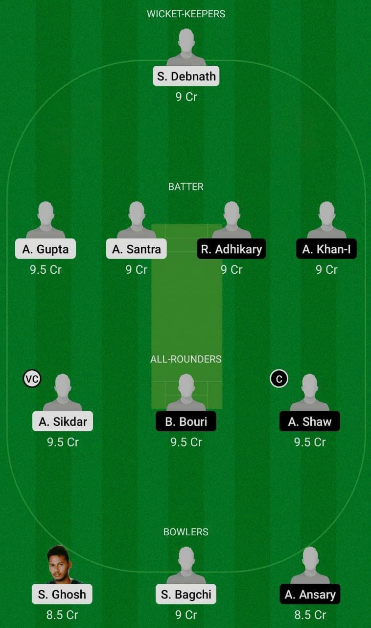 NSD vs MAW Dream11 Prediction, BYJU'S Inter-district T20 Match 19 Best Fantasy Picks, Probable Playing XI & Match Updates 