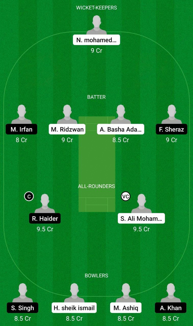 QWC vs SPE Dream11 Prediction, MCA All Star T10 Bash Match 8 Best Fantasy Picks, Probable Playing XI, Pitch Report & More