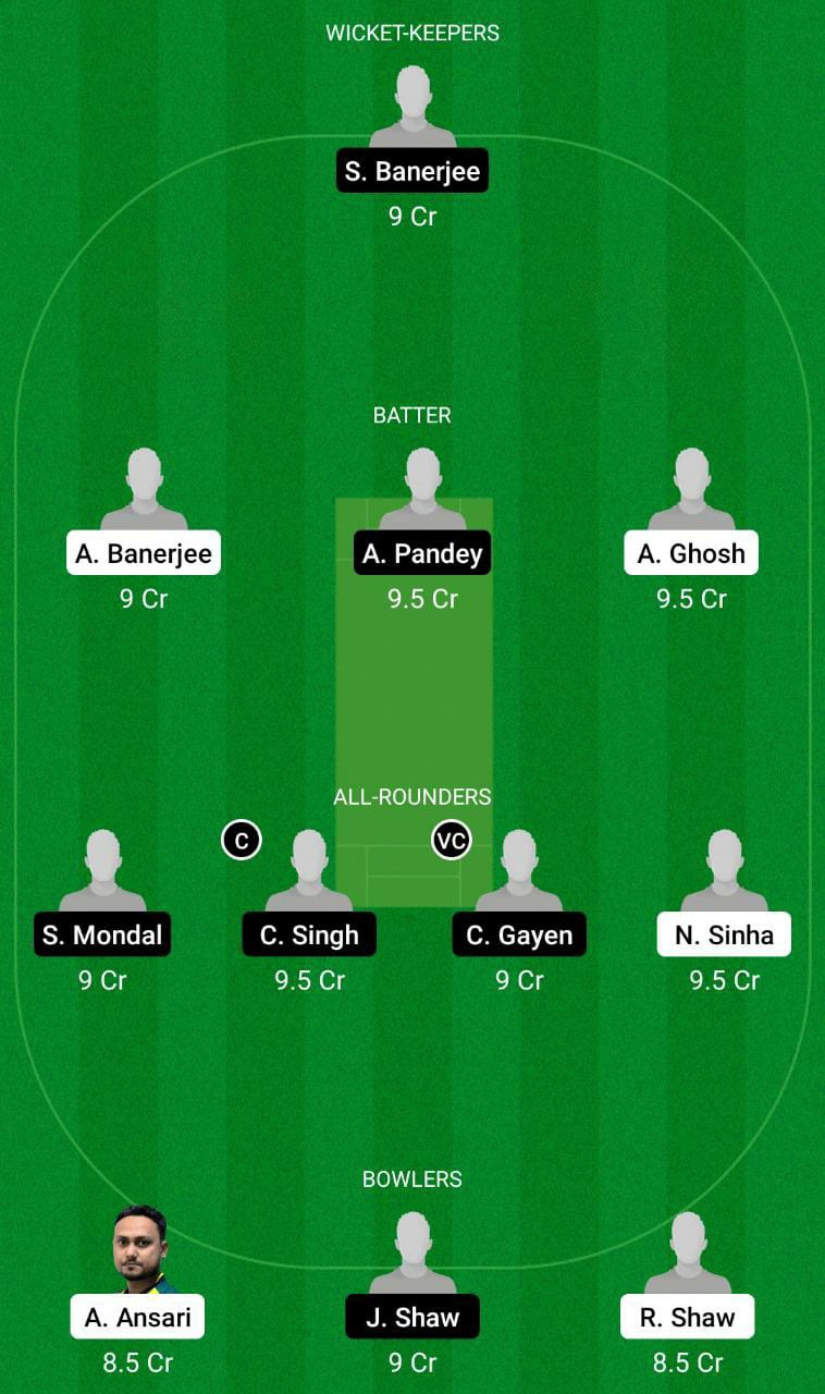 BUB vs SPT Dream11 Prediction, BYJU'S Bengal Inter-district T20 Match 23 Best Fantasy Pick, Probable Playing XI & More