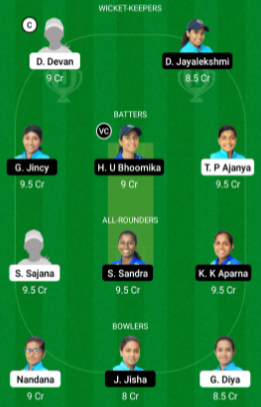 SAP vs AMB Dream11 Prediction, BYJU'S KCA T20 Pink Challenge 2021 Match 4 Best Fantasy Tips & Playing XI Update 